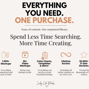 May include: A digital graphic with the text Everything You Need. One Purchase. Years of content. One organized library. Spend Less Time Searching. More Time Creating. Icons represent 1,500+ mockups, 20+ video mockups, color charts, templates, lifetime access, and 20,000+ 5-star reviews. The bottom text reads Lucky Lola Mocks.