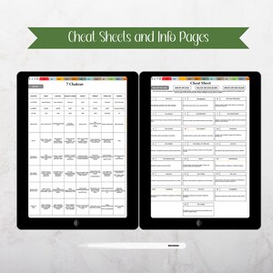 May include: Two black tablets displaying "Cheat Sheets and Info Pages". One tablet shows a chart titled "7 Chakras" with detailed information. The other tablet displays a "Cheat Sheet" with "Major Arcana" and "Minor Arcana" information.