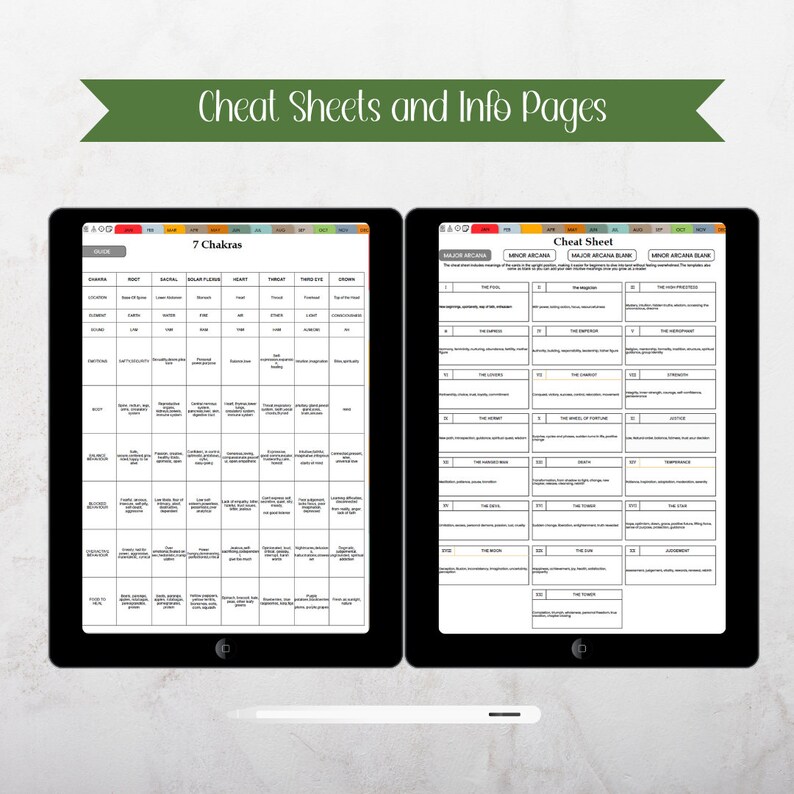 May include: Two black tablets displaying "Cheat Sheets and Info Pages". One tablet shows a chart titled "7 Chakras" with detailed information. The other tablet displays a "Cheat Sheet" with "Major Arcana" and "Minor Arcana" information.