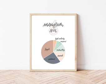 Enneagram Six - Qualities / Pie Chart - 8x10 Digital Print