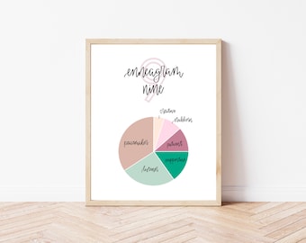 Enneagram Nine - Qualities / Pie Chart - 8x10 Digital Print