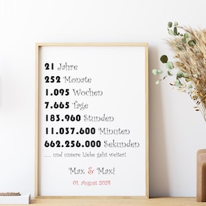 Geschenk zum 21 Jahrestag, 21 Hochzeitstag, der Opalhochzeit Deko Poster Karte DIN A4 Liebe Glückwunsch personalisiert mit Name Datum