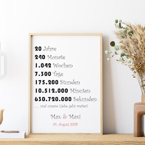 Geschenk zum 20 Jahrestag, 20 Hochzeitstag, der Porzellanhochzeit Deko Poster Karte DIN A4 Liebe Glückwunsch personalisiert mit Name Datum