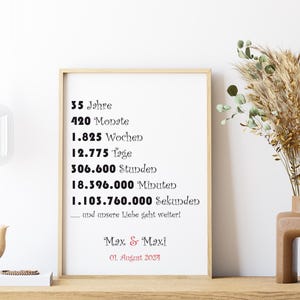 Geschenk zum 35 Jahrestag, 35 Hochzeitstag, der Leinwandhochzeit Deko Poster Karte DIN A4 Liebe Glückwunsch personalisiert mit Name Datum