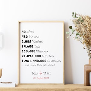 Geschenk zum 40 Jahrestag, 40 Hochzeitstag, der Rubinhochzeit Deko Poster Karte DIN A4 Liebe Glückwunsch personalisiert mit Name Datum