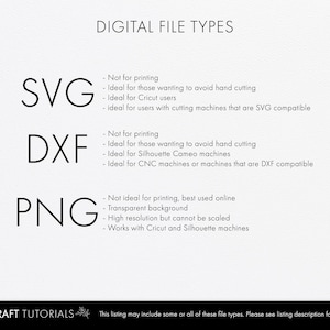 Peut inclure: Image pr&eacute;sentant les types de fichiers num&eacute;riques SVG, DXF et PNG. Chaque type de fichier est accompagn&eacute; d'une description. Le texte fournit des d&eacute;tails sur l'impression, les machines de d&eacute;coupe et la transparence de l'arri&egrave;re-plan. Le bas de l'image contient le texte "DIY CRAFT TUTORIALS".