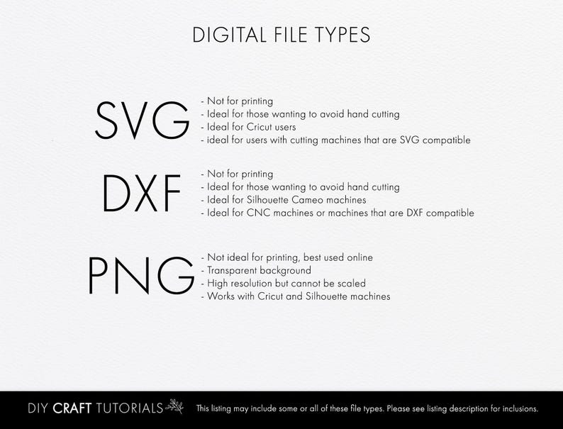 Peut inclure: Image pr&eacute;sentant les types de fichiers num&eacute;riques SVG, DXF et PNG. Chaque type de fichier est accompagn&eacute; d'une description. Le texte fournit des d&eacute;tails sur l'impression, les machines de d&eacute;coupe et la transparence de l'arri&egrave;re-plan. Le bas de l'image contient le texte "DIY CRAFT TUTORIALS".