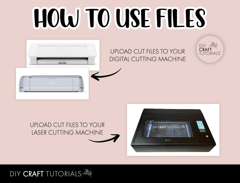 May include: A graphic showing how to use cut files with a digital cutting machine and a laser cutting machine. The image shows a white Cricut Explore Air 2, a silver Cricut Maker, and a black laser cutter. The text reads "Upload cut files to your digital cutting machine" and "Upload cut files to your laser cutting machine".