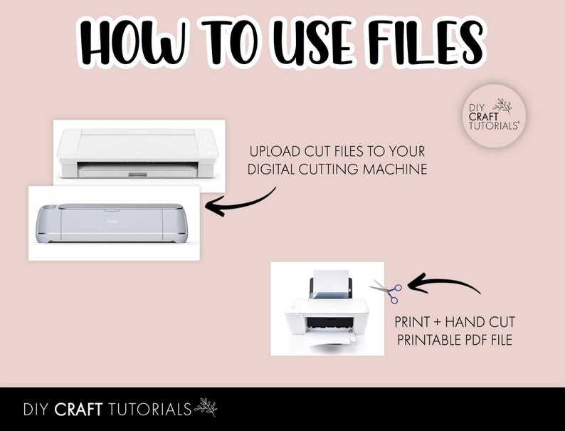 Puede incluir: C&oacute;mo usar archivos para una m&aacute;quina de corte digital. La imagen muestra dos m&aacute;quinas de corte diferentes y una impresora con tijeras. El texto dice "Cargar archivos de corte en su m&aacute;quina de corte digital" y "Imprime + corta a mano Archivo PDF imprimible".