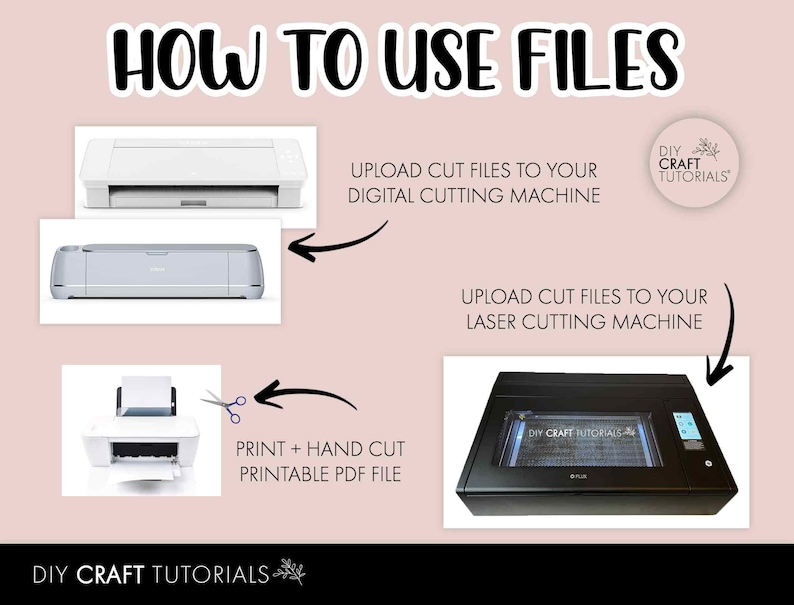 May include: A diagram showing how to use digital cutting machine files. The diagram shows a white and a grey digital cutting machine, a laser cutting machine, and a printer. The text on the diagram says "Upload cut files to your digital cutting machine", "Upload cut files to your laser cutting machine", and "Print + Hand Cut Printable PDF File".