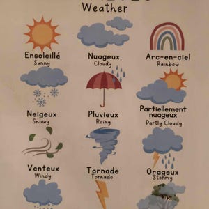 French/English sheet