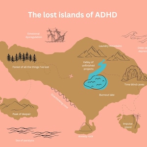 Les îles perdues du TDAH | Art numérique | Art inspiré du TDAH | Carte au trésor