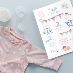 Nuovo bambino o bambino bambino regalo, regalo di nascita, dettagli di nascita, dettagli neonato bambino, scuola materna Decor stampa, dettagli di nascita Illustrazione,