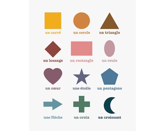 French Shapes Vocabulary Poster, Educational Classroom Decor