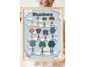 Numbers 0-10 Educational Poster: Colorful Nursery Classroom Decor