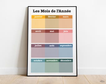 French Months of the Year Poster: Homeschool Classroom Art (Digital Download)