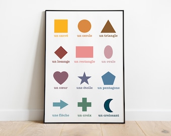 French Shapes Poster: Les Formes, Classroom Decor (Digital Download)
