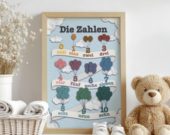 German Numbers Poster: Learn Counting 0-10, Nursery Classroom Decor