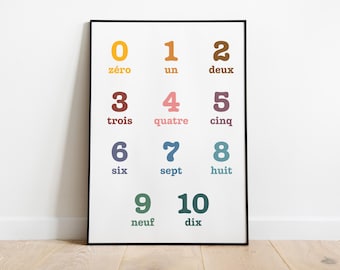 French Numbers Poster: Educational Kids Print (Digital Download)