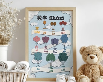 Mandarin Chinese Numbers Poster: Kids' Educational Wall Art