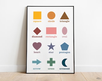 Shapes Vocabulary Poster: Colorful Classroom Decor (Digital Download)