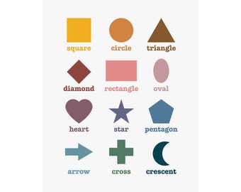 English Shapes Poster – Educational Classroom Wall Art