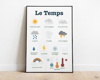 French Weather Vocabulary Poster: Le Temps, Classroom Homeschool Decor (Digital Download)