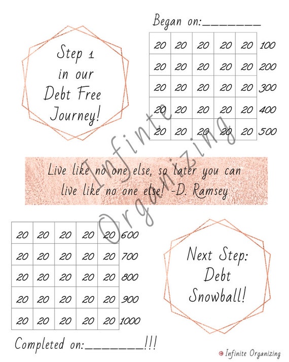 Box Fill Chart