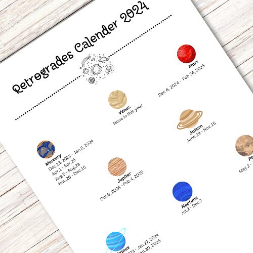 2024 Printable Retrograde Calendar, Printable Retrograde
