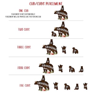 May include: A graphic showing different placement options for a personalized bear family silhouette. The image shows a mama bear with the text "Grandma Bear" and different numbers of cubs. The text "One Cub", "Two Cubs", "Three Cubs", "Four Cubs", and "Five Cubs" are shown above each placement option.
