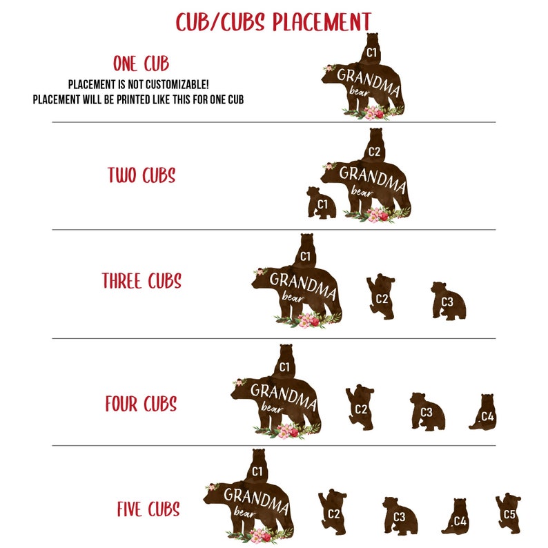 May include: A graphic showing different placement options for a personalized bear family silhouette. The image shows a mama bear with the text "Grandma Bear" and different numbers of cubs. The text "One Cub", "Two Cubs", "Three Cubs", "Four Cubs", and "Five Cubs" are shown above each placement option.