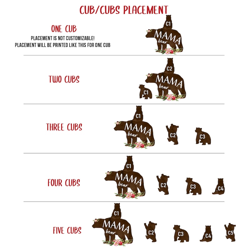 May include: A graphic showing different placement options for a Mama Bear and Cub silhouette design. The design features a Mama Bear with the text "Mama Bear" and a number of cubs. The graphic shows the placement for one, two, three, four, and five cubs.