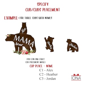 May include: A brown watercolor illustration of a mama bear with three cubs. The mama bear is standing with her cubs on top of her. The cubs are labeled "Alex", "Heather", and "Jordan". The text "SPECIFY CUB/CUBS PLACEMENT" is at the top of the image. The text "EXAMPLE: FOR THREE CUBS WITH NAMES" is below the image. The text "(YOU CAN FIND CODES CUB PALCEMENT IMAGE)" is below the image. The text "CUP PLACE - NAME" is below the image. The text "C1 - Alex" is below the image. The text "C2 - Heather" is below the image. The text "C3 - Jordan" is below the image. The text "IONA" is at the bottom right of the image.