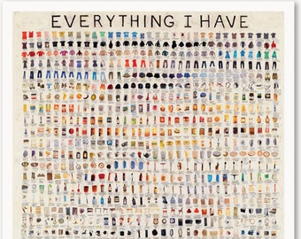 Simon Evans, everything I have, Originales Ausstellungs-Museumsplakat, zeitgenössische Pop Art
