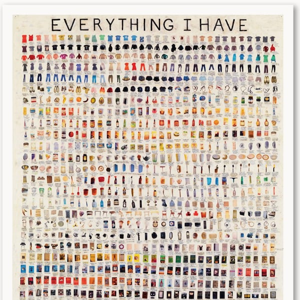 Simon Evans, everything I have, Originales Ausstellungs-Museumsplakat, zeitgenössische Pop Art