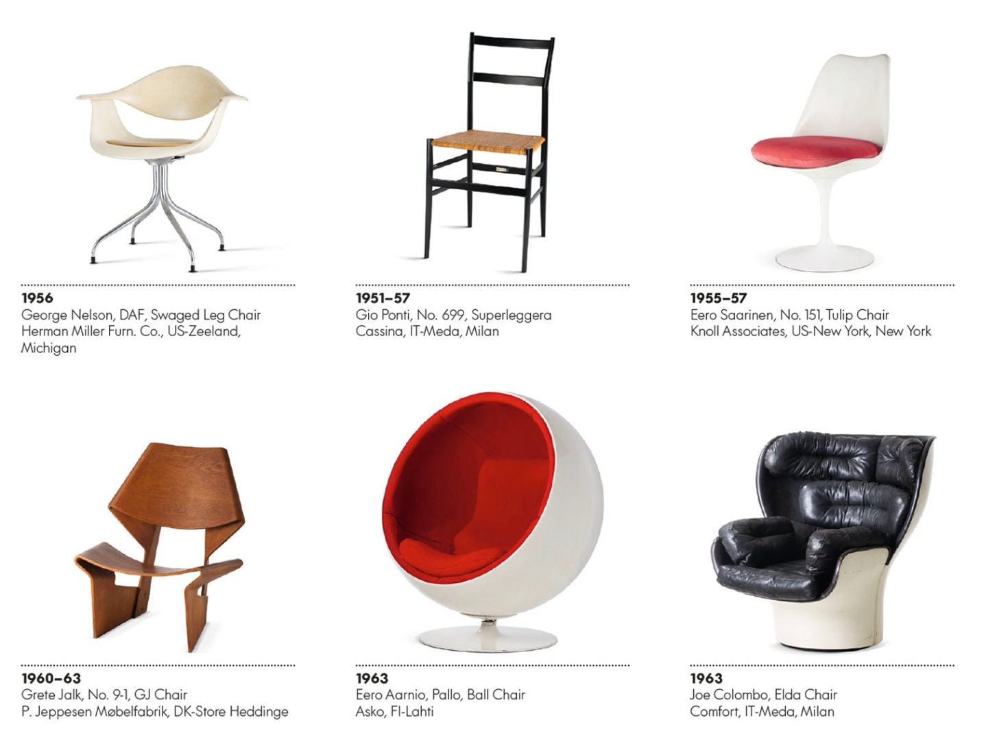 ＜新品・未使用＞デンマーク工芸博物館ポスターFormat”Chair\"青・A2 新品・未使用＞デンマーク工芸博物館ポスターFormat”Chair