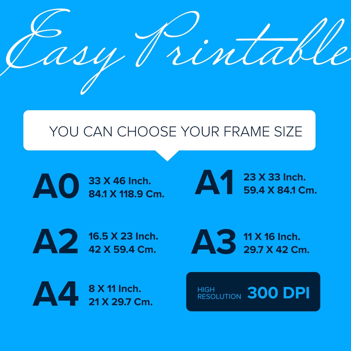 Photoshop Shortcuts Printable A0 Poster Many Sizes, Adobe Photoshop ...