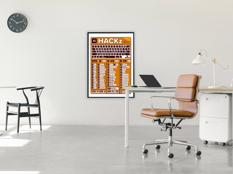 Illustrator Shortcuts Poster: Keyboard Cheat Sheet (digital Download ...