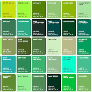 Green Color Chart Poster: 100 Shades of Green (digital Print) - Etsy
