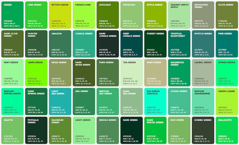 100 Green Shades Color Poster Wall Art Color Chart Sheet Color 