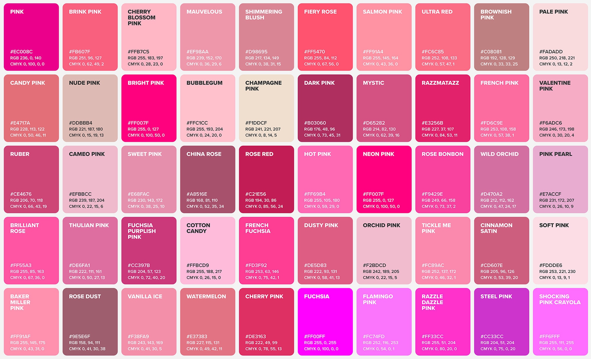 100 Pink Shades Color Poster, Wall Art Color, Chart & Sheet, Color