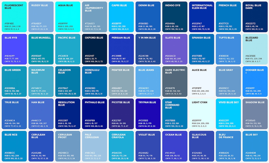100 Blue Shades Color Poster, Wall Art Color, Chart & Sheet, Color ...