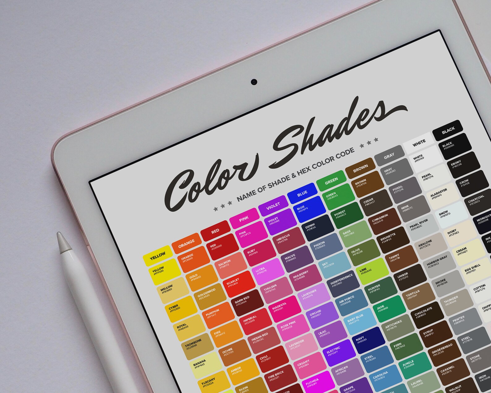 200 Farbe Farbton Name Poster Wand-Kunst-Farbe Farbe | Etsy