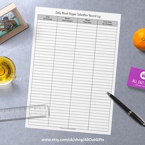 SpO2 Blood Oxygen Levels Digital Diary Download Kit, Monitor Daily Oximeter Blood Pressure Saturation Levels, Heart Rate And Pulse Rate