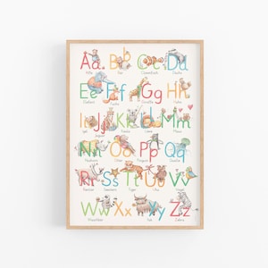 Poster Kinderzimmer ABC Tieralphabet