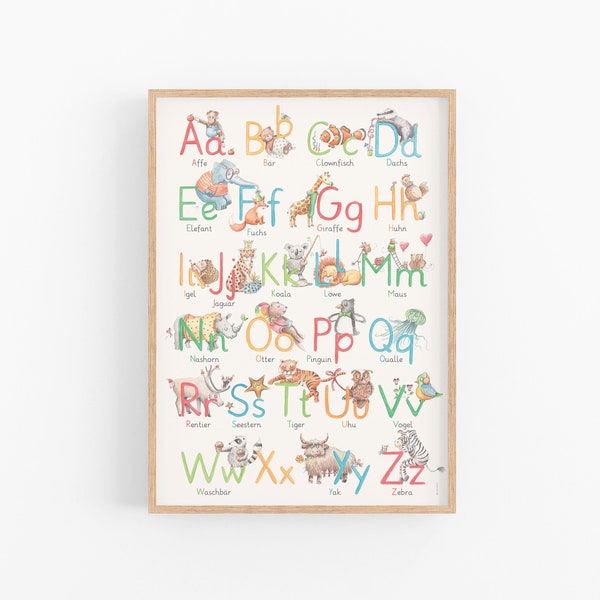 Buchstaben Poster, Kinderzimmer, Kinder Drucke,  Kinderzimmer Dekor Druck, Kinder Wandkunst, Alphabet Poster