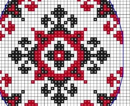 Pysanky Counted Cross Stitch Pattern Ukrainian Easter Eggs - Etsy