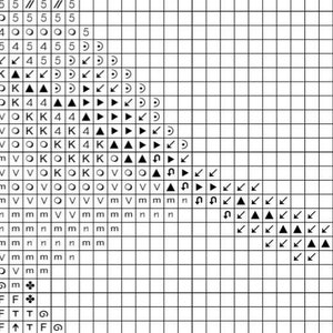 Robin Counted Cross Stitch Pattern, Robin Embroidery Chart image 9
