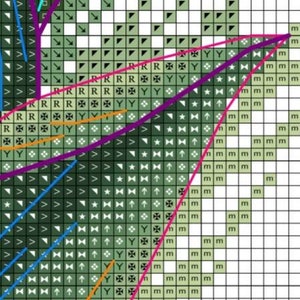 Tulpen met een vlindertelpatroon, kruissteekschema voor lentetederheid afbeelding 3