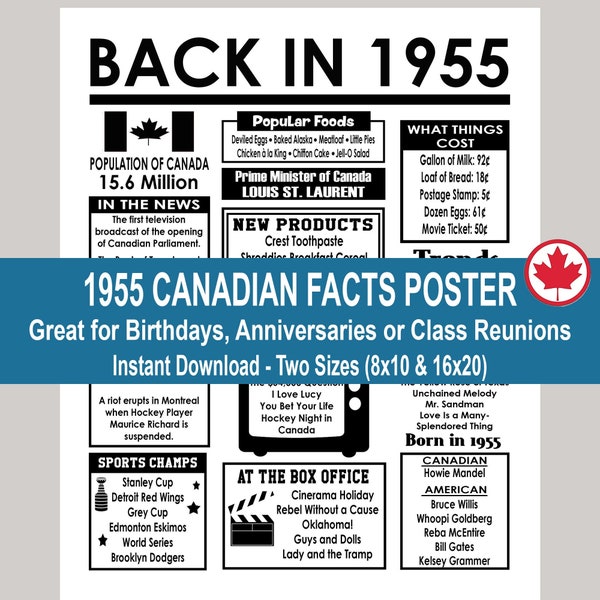 66th Facts Poster, 1955 Canadian Birthday Facts Poster, Back in 1955 Sign, Instant Download